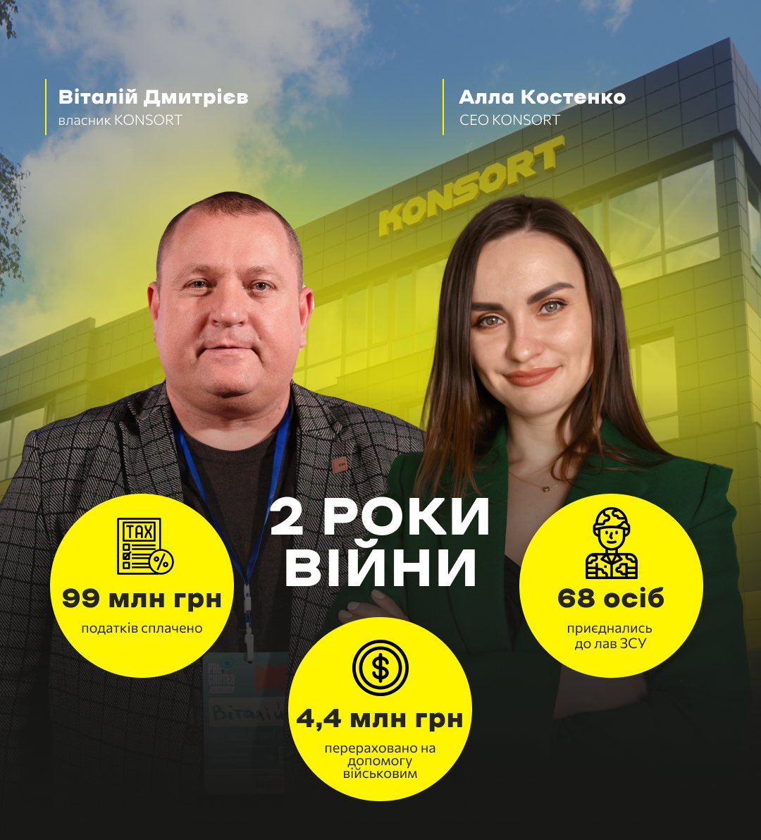 (UA) Допомагаємо. Перемагаємо. 💪